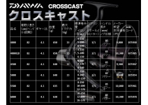 Daiwa 17 Crosscast 4000QD