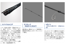 Shimano 20 Hard Rocker XR S76ML＋
