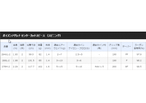 Shimano Poison Adrena 276M-2