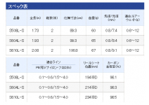 Shimano 16 Soare XTune Ajing S610L-S
