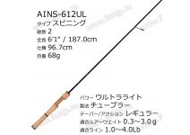 Abu Garcia AION   AINS-612UL