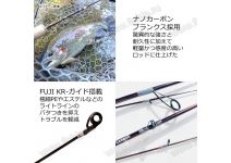 Abu Garcia AION AINS-602ULS+