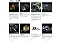 Shimano 23 Ocea Conquest  201HG
