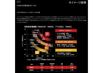 APIA Voyager EX IV SILVER KING S78H