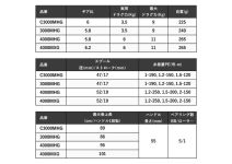 Shimano 24 Exsence BB 3000MHG