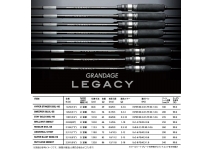 Grandage Legacy Riddler S72L-SS