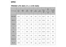 Daiwa 20 Presso LTD AGS 61L-S