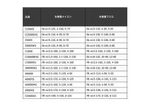 Shimano 24 Twin Power 3000MHG