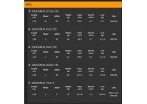 Olympic 21 Corto UX 21GCORUS-482UL-HS