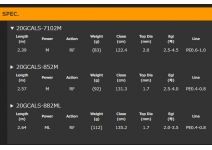 Graphiteleader 20 Calamaretti 20GCALS-852M