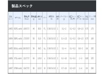 Gamakatsu LUXXE Evening Princess Sou  S78M-solid