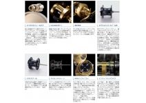 SHIMANO 21 Calcutta Conquest