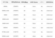 Gamakatsu LUXXE EG-X S89ML-solid