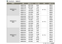 Gosen  Roots PEx8 Multicolor 300m