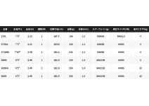 Shimano 21 GRAPPLER BB Type C S70L