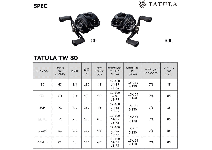 Daiwa 22 Tatula TW 80H