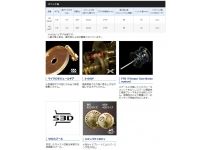 Shimano 17 Calcutta Conquest BFS HG right