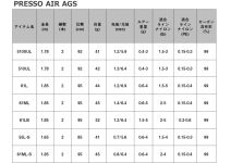 Daiwa 22 Presso AIR 61ML-S