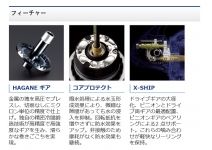 Shimano 18 Sephia BB C3000S