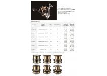 Daiwa SLPW EX LT Spool 2500S