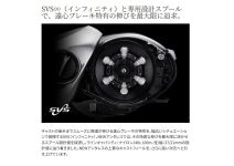 Shimano 25 Antares 101HG