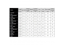 APIA Voyager EX IV SILVER SCALE S73ML