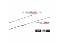 TICT SRAM UTR-582XS-T2