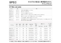 Daiwa Gekkabijin MX AJING M62L-S・K