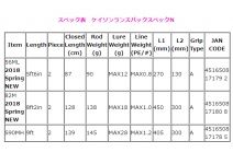 Tailwalk Keison Runsback SPEC-N S56ML