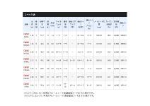 Shimano 19 Free Game XT S76ULT