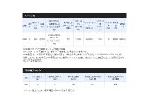 Shimano 20 ForceMaster 6000
