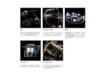 Shimano 21 Soare XR C2000SSPG