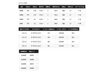 Shimano 22 Exsence Infinity S96M