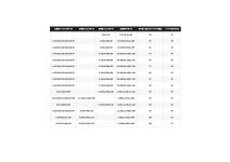 Shimano 23 Vanquish 1000SSSPG