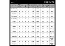 Daiwa 24 Certate LT5000D
