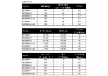 Daiwa 24 Airity ST SF2000SS-P