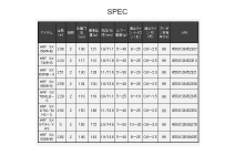 Daiwa 25 HRF SX 86MHS