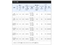 Shimano 21 Scorpion DC