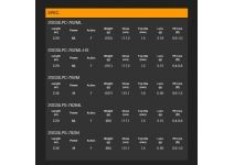 Graphiteleader 20 Silverado Prototype 20GSILPS-762ML