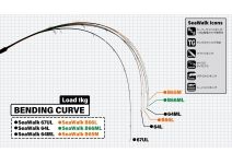 Yamaga Blanks SeaWalk Light-Jigging  B66L