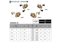 Daiwa 21 Basara IC 250P