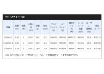 Shimano 21 COLTSNIPER BB  S100MH-3
