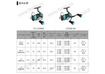 Daiwa 21 Emeraldas Air FC LT2500S-DH