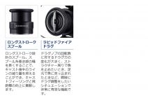 Shimano 21 Exsence C3000MHG