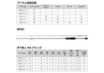 Daiwa 21 Gekkabijin MX AJING  65L-T・N