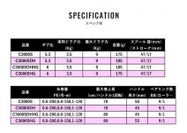 Shimano 21 Sephia XR C3000S