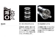 Shimano 21 Spheros SW 6000HG