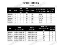 Shimano 21 Spheros SW 5000HG