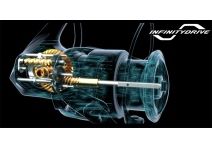 Shimano 22 Stella  C3000MHG