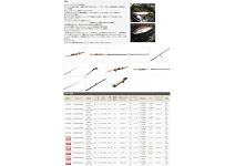 Abu Garcia TroutinMarquis Nano TMNS-802H-KR